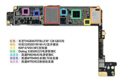 終于明白iPhone信號(hào)不好導(dǎo)致發(fā)熱的原因是什么了！這鍋高通肯定是要背一半的！